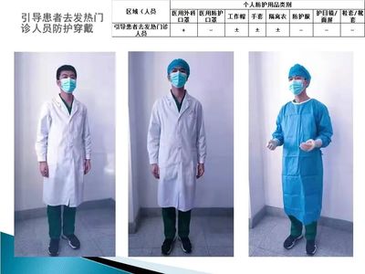 医务人员防护用品使用指南（依据《医疗机构内新型冠状病毒感染预防与控制技术指南（第三版）》）